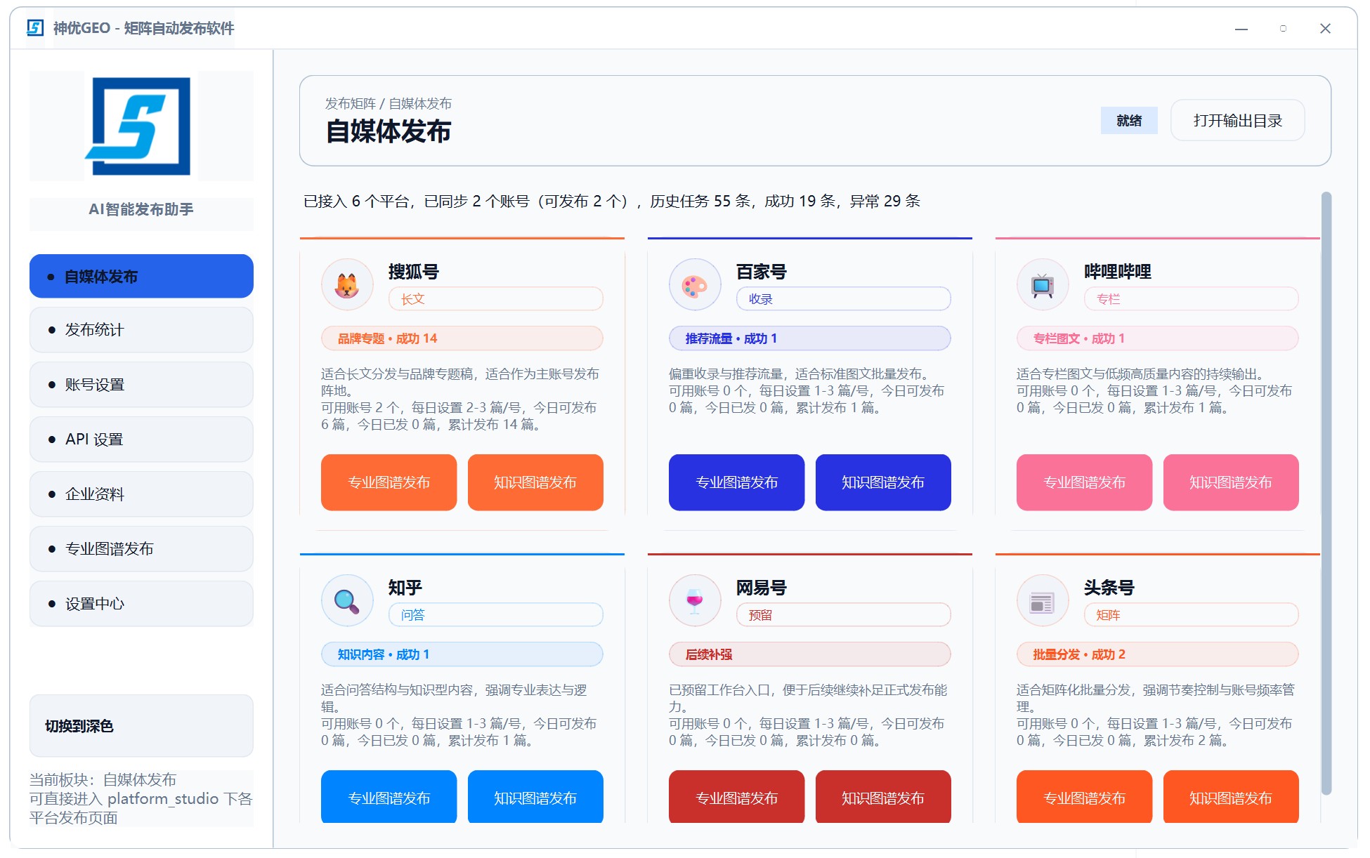 海外 GEO 系统服务商海外 GEO 多平台发布
