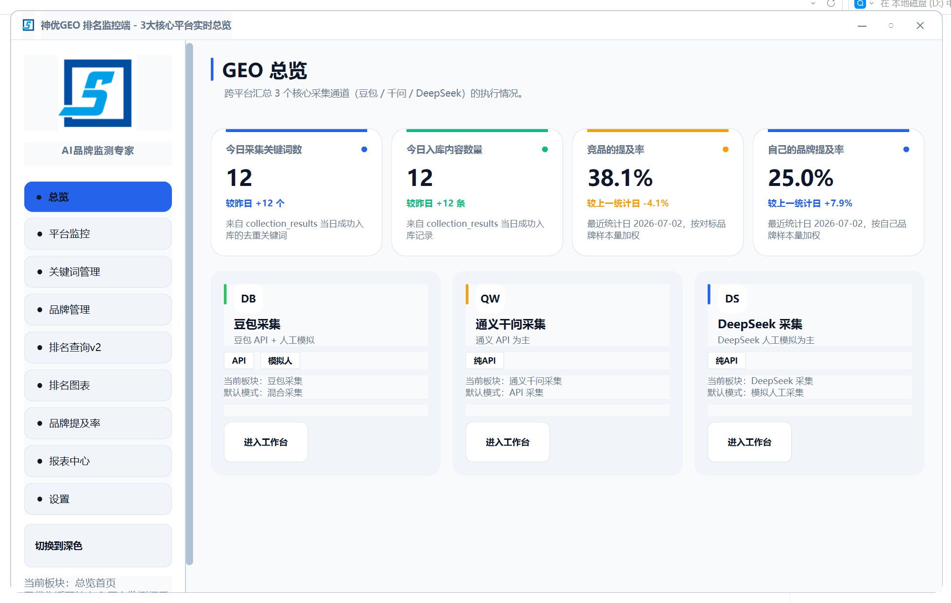 海外 GEO 系统服务商海外 GEO 软件总览